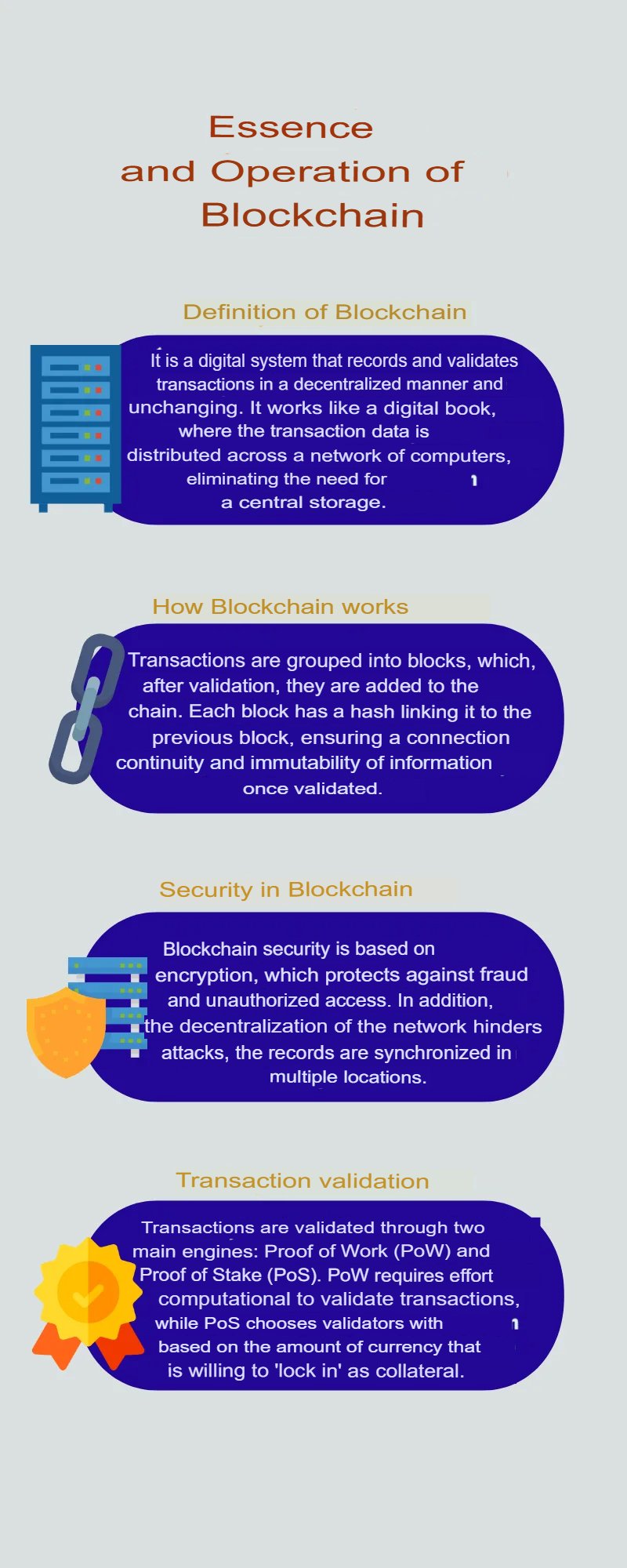Blockchain